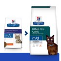 Hill's PD Prescription Diet Feline m/d Kurczak 1,5kg Hills