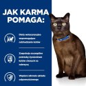 Hill's PD Prescription Diet Feline m/d Kurczak 1,5kg Hills