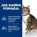 Hill's PD Prescription Diet Feline s/d 1,5kg Hills