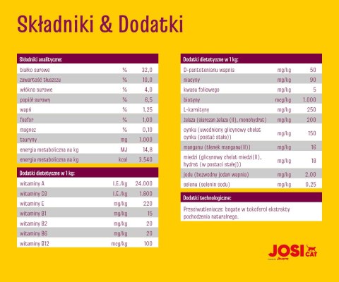 JosiCat Josera Classic Sterilised 650g JosiCat