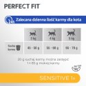 PERFECT FIT Sensitive 1+ Z Indykiem 7kg Perfect Fit