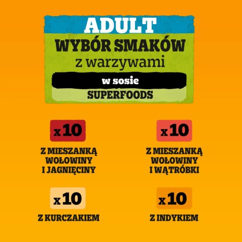 Pedigree Mokra Karma Dla Dorosłych Psów Saszetka Mix Smaków (Z Kurczakiem I Warzywami, Z Wołowiną I Warzywami, Z Indykiem I Marc Pedigree
