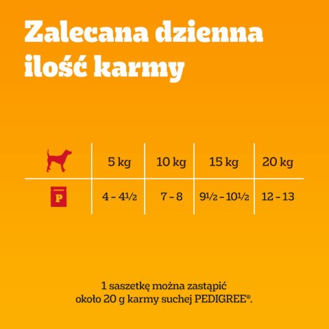 Pedigree Mokra Karma Dla Dorosłych Psów Saszetka Mix Smaków (Z Kurczakiem I Warzywami, Z Wołowiną I Warzywami, Z Indykiem I Marc Pedigree
