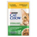Purina Cat Chow Sterilised Karma Z Kurczakiem I Bakłażanem W Sosie 85g Purina Cat Chow