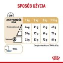 ROYAL CANIN Pomeranian Adult 1,5kg Royal Canin