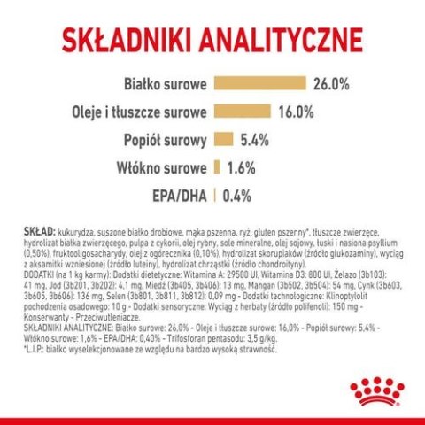 ROYAL CANIN Pomeranian Adult 3kg Royal Canin