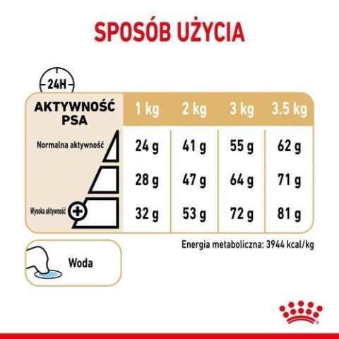 ROYAL CANIN Pomeranian Adult 3kg Royal Canin