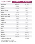 ROYAL CANIN Renal 12x100g Royal Canin weterynaria