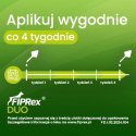 Vet-Agro Fiprex Duo M 1,34ml Vet-Agro