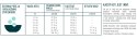 Acana Bountiful Catch Cat 1,8kg Acana