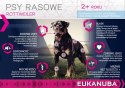 Eukanuba Adult Rottweiler 12kg Eukanuba