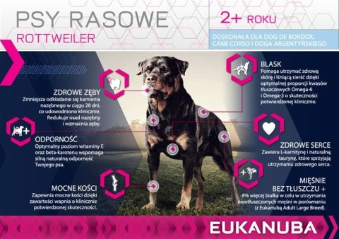 Eukanuba Adult Rottweiler 12kg Eukanuba