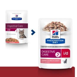 Hill's PD Prescription Diet Feline i/d Z Łososiem 85g Hills