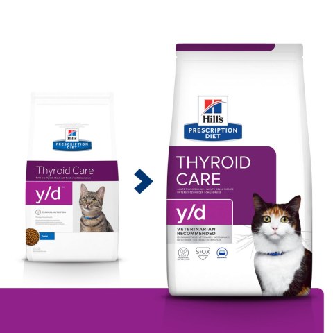 Hill's PD Prescription Diet Feline y/d 1,5kg Hills