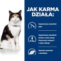 Hill's PD Prescription Diet Feline y/d 156g Hills