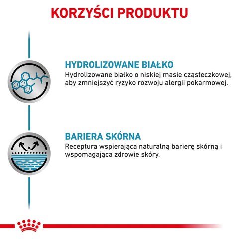 ROYAL CANIN Hypoallergenic 400g Royal Canin weterynaria