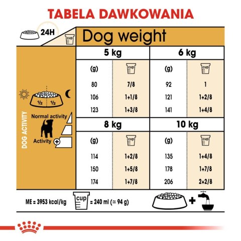 ROYAL CANIN Jack Russell Terrier Adult 7,5kg Royal Canin