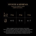 Sheba Fresh & Fine Saszetka 50x50g Sheba