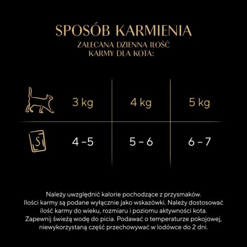 Sheba Fresh & Fine Saszetka 50x50g Sheba
