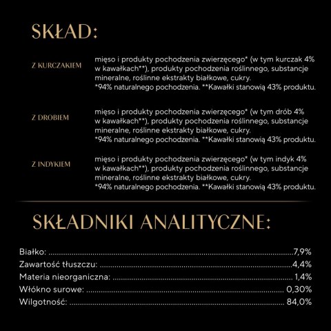 Sheba Fresh & Fine Saszetka 50x50g Sheba