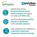 Vetoquinol Caniviton Forte Plus 90szt Vetoquinol