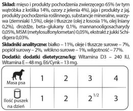 Dolina Noteci Premium Dla Psów Małych Ras Junior Bogata W Wątróbkę Z Królika I Ozory Z Jelenia 185g Dolina Noteci
