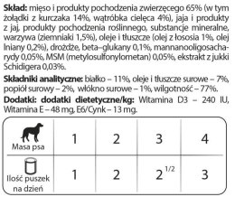 Dolina Noteci Premium Dla Psów Małych Ras Junior Bogata W Żołądki Z Kurczaka I Wątróbkę Cielęcą 185g Dolina Noteci