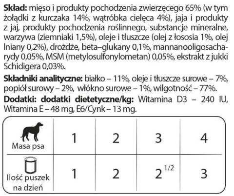 Dolina Noteci Premium Dla Psów Małych Ras Junior Bogata W Żołądki Z Kurczaka I Wątróbkę Cielęcą 185g Dolina Noteci