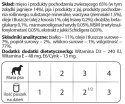 Dolina Noteci Premium Karma Dla Psów Małych Ras Junior Bogata W Żołądki Jagnięce 185g Dolina Noteci