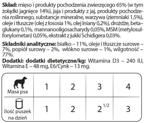 Dolina Noteci Premium Karma Dla Psów Małych Ras Junior Bogata W Żołądki Jagnięce 185g Dolina Noteci