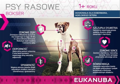 Eukanuba Adult Boxer Chicken 12kg Eukanuba