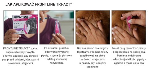 FRONTLINE Tri-Act Dla Psów 3x4ml Frontline (Boehringer Ingelheim)
