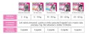 FRONTLINE Tri-Act Dla Psów 3x4ml Frontline (Boehringer Ingelheim)
