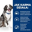Hill's PD Prescription Diet Canine i/d Sensitive 12kg Hills