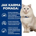 Hill's PD Prescription Diet Feline c/d Kurczak Urinary Stress 1,5kg Hills