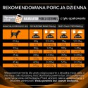 PURINA Pro Plan Veterinary Diets OM Obesity Management 12kg PRO PLAN Veterinary Diets