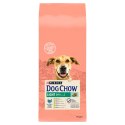 Purina Dog Chow Light Adult Z Indykiem 14kg Purina Dog Chow