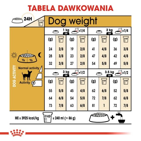 ROYAL CANIN Chihuahua Adult 500g Royal Canin