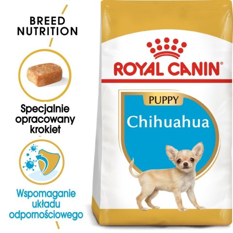 ROYAL CANIN Chihuahua Puppy 1,5kg Royal Canin