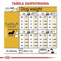 ROYAL CANIN Dachshund Adult 1,5kg Royal Canin