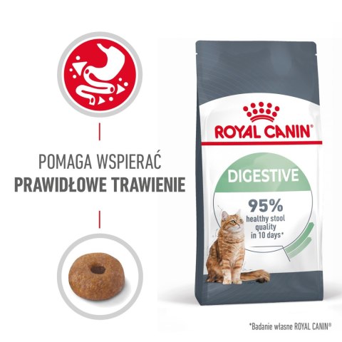 ROYAL CANIN Digestive Care 2kg Royal Canin