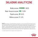 ROYAL CANIN Digestive Care 2kg Royal Canin