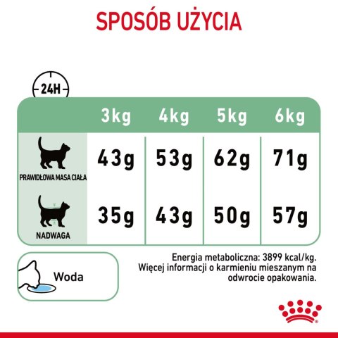 ROYAL CANIN Digestive Care 4kg Royal Canin