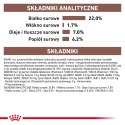 ROYAL CANIN Gastrointestinal Low Fat 12kg Royal Canin weterynaria