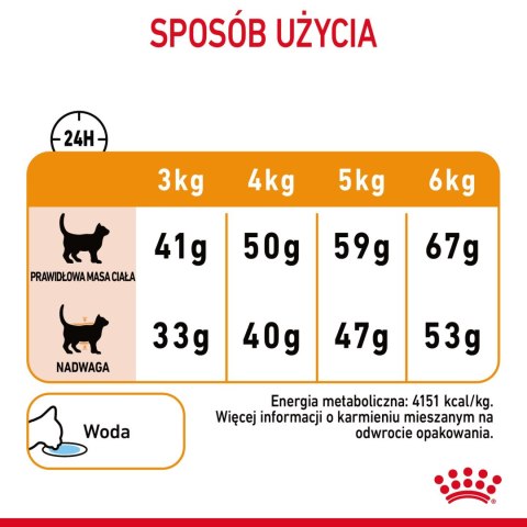 ROYAL CANIN Hair And Skin Care 2kg Royal Canin