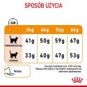 ROYAL CANIN Hair And Skin Care 400g Royal Canin