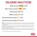 ROYAL CANIN Hair And Skin Care 4kg Royal Canin