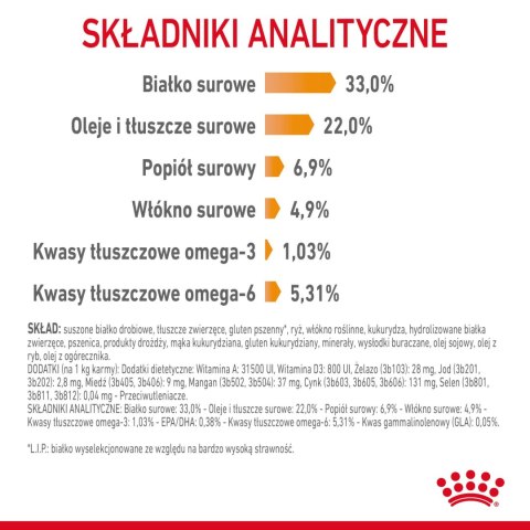 ROYAL CANIN Hair And Skin Care 4kg Royal Canin