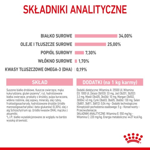 ROYAL CANIN Mother & Baby Cat 400g Royal Canin