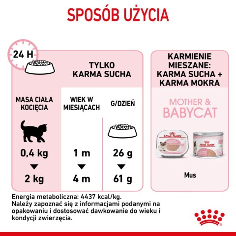 ROYAL CANIN Mother & Baby Cat 400g Royal Canin